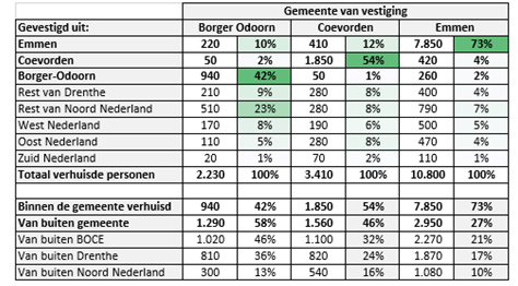 afbeelding "i_NL.IMRO.0114.2023029-B702_0008.png"