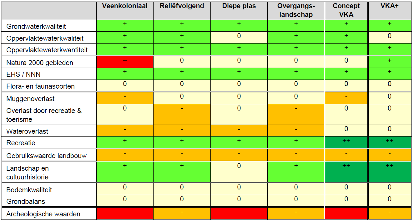 afbeelding "i_NL.IMRO.0114.BP2015017-B701_0006.png"