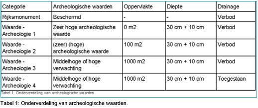 afbeelding "i_NL.IMRO.0114.Zaak20231391-V701_0008.jpg"