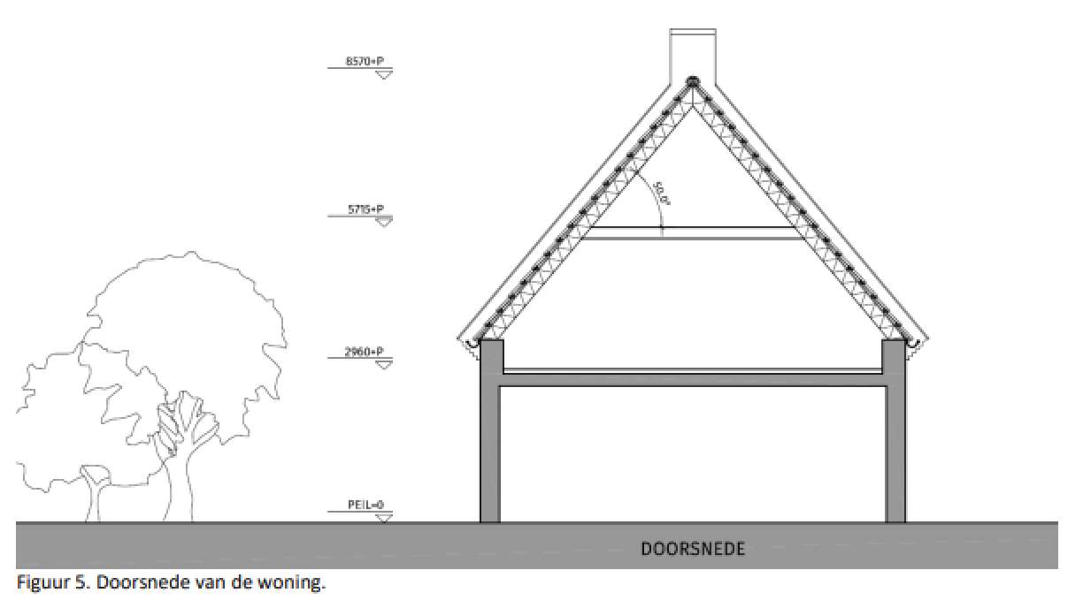 afbeelding "i_NL.IMRO.0114.Zaak277073-V701_0004.png"