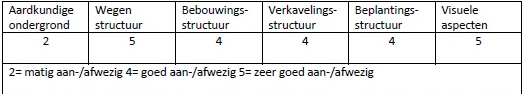 afbeelding "i_NL.IMRO.0114.Zaak327983-V701_0007.png"