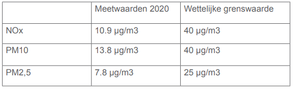 afbeelding "i_NL.IMRO.0114.Zaak677152023-V701_0007.png"