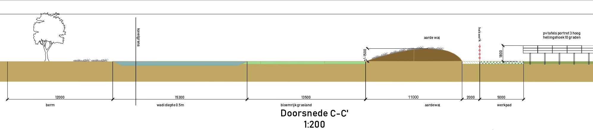 afbeelding "i_NL.IMRO.0114.Zaak92318-V701_0018.jpg"