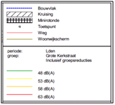 afbeelding "i_NL.IMRO.0118.2013BP8013002-VG01_0008.png"