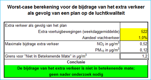 afbeelding "i_NL.IMRO.0118.2014BP8006010-VG01_0033.png"