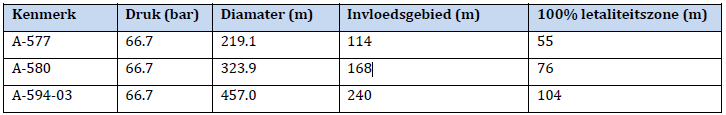 afbeelding "i_NL.IMRO.0118.2017BP8018004-VG01_0013.png"