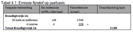 afbeelding "i_NL.IMRO.0118.2018BP8000021-VG01_0006.jpg"