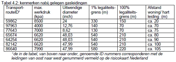 afbeelding "i_NL.IMRO.0118.2018BP8000021-VG01_0008.jpg"