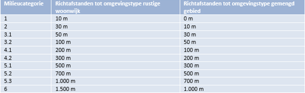 afbeelding "i_NL.IMRO.0118.2018BP8006016-VG01_0007.png"