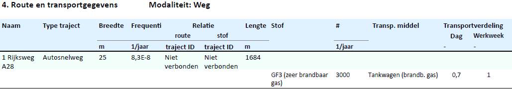 afbeelding "i_NL.IMRO.0118.2018BP8014003-VG01_0012.png"