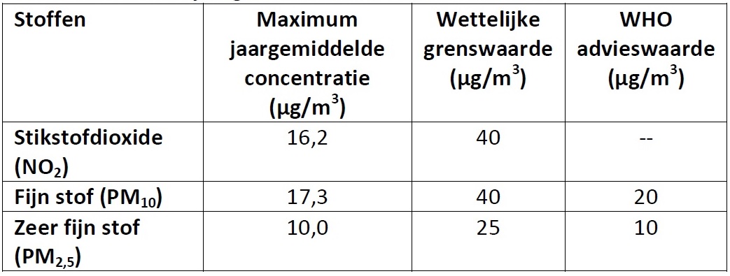 afbeelding "i_NL.IMRO.0118.2018BP8027005-VG01_0004.jpg"