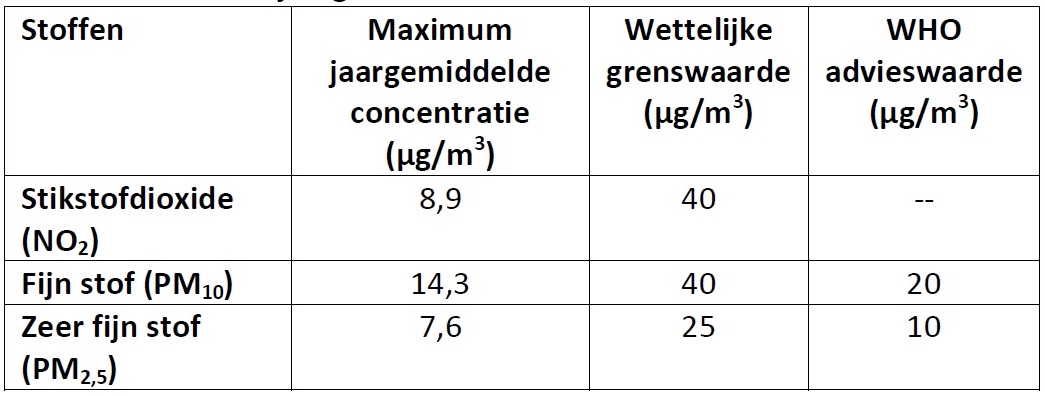 afbeelding "i_NL.IMRO.0118.2018BP8027005-VG01_0005.jpg"