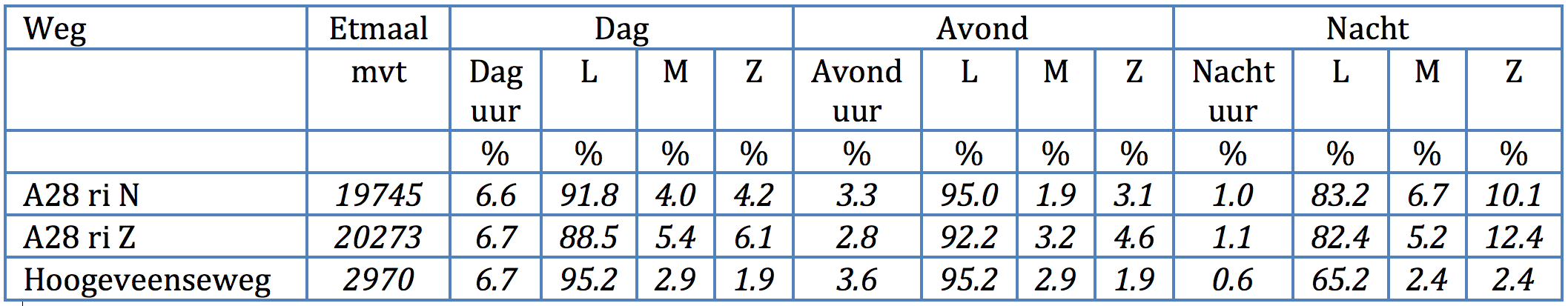 afbeelding "i_NL.IMRO.0118.2018BP9006002-VG01_0012.png"