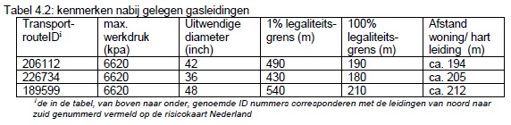 afbeelding "i_NL.IMRO.0118.2018BP9006005-VG01_0006.jpg"