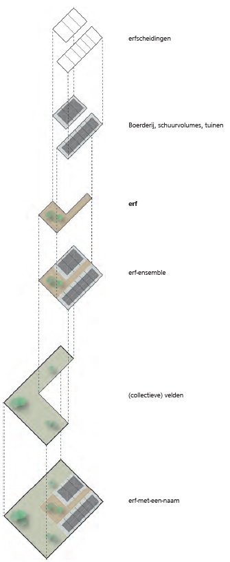 afbeelding "i_NL.IMRO.0118.2018BP9006008-VG01_0003.png"