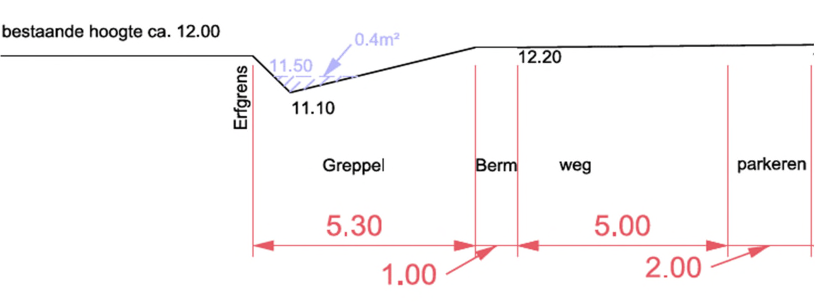 afbeelding "i_NL.IMRO.0118.2019BP8015003-VG01_0005.png"