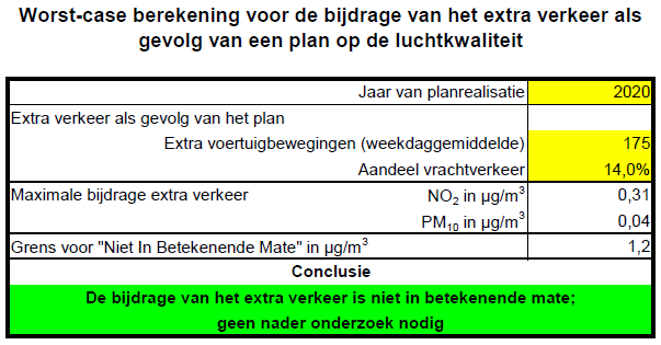 afbeelding "i_NL.IMRO.0118.2019BP9006003-VG01_0015.png"