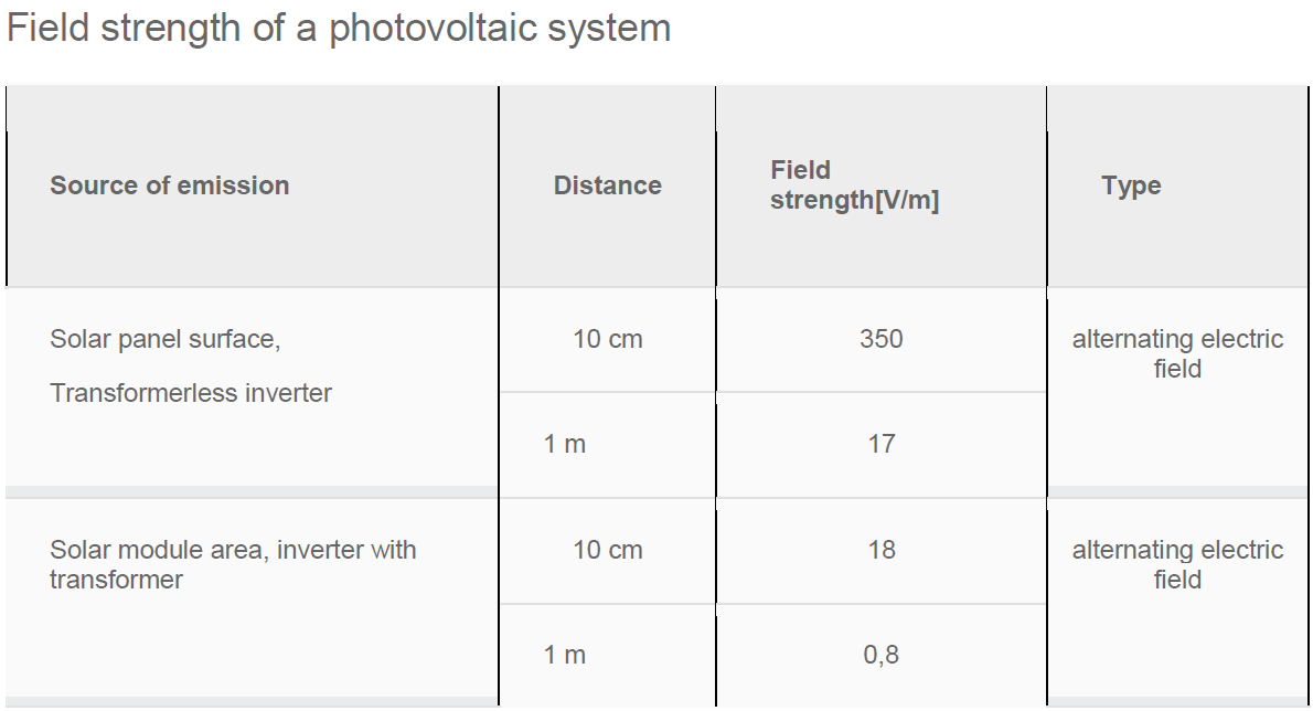 afbeelding "i_NL.IMRO.0118.2020PB9000001-VG01_0032.png"