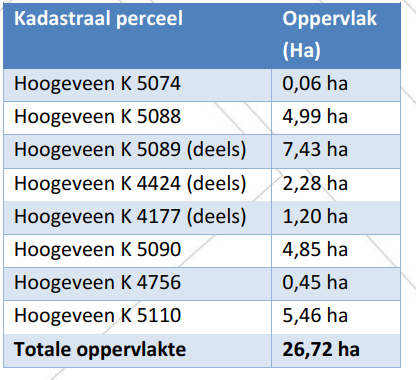 afbeelding "i_NL.IMRO.0118.2020PB9000002-VG01_0002.png"