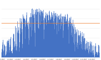 afbeelding "i_NL.IMRO.0118.2020PB9000003-VG01_0011.png"