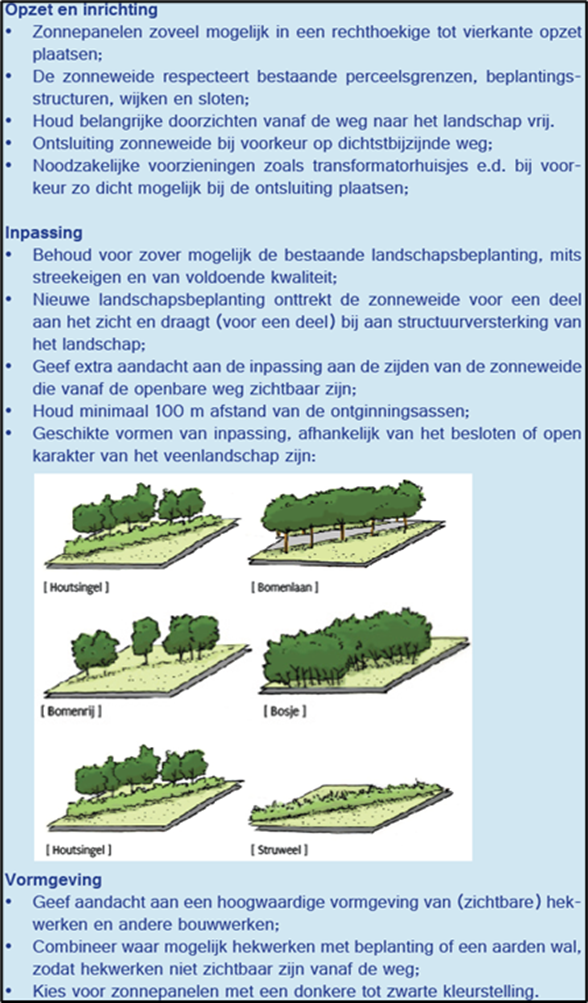 afbeelding "i_NL.IMRO.0118.2020PB9000004-ON02_0006.png"