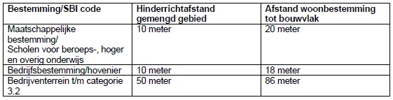 afbeelding "i_NL.IMRO.0118.2021BP8026004-VG01_0008.jpg"