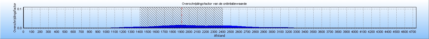 afbeelding "i_NL.IMRO.0118.BP20098015001-OH01_0008.jpg"