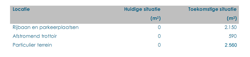 afbeelding "i_NL.IMRO.0118.BP20107024003-OH01_0007.jpg"