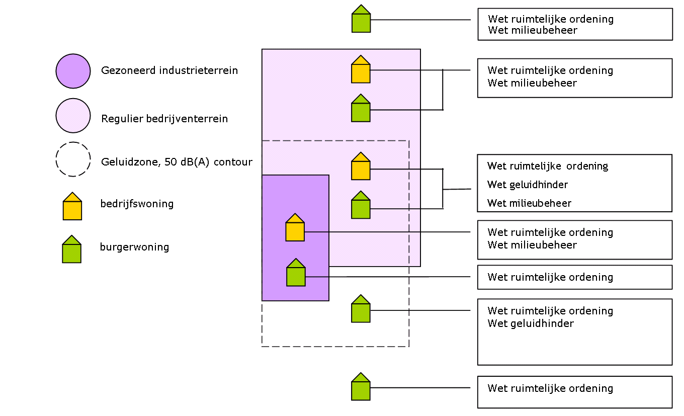 afbeelding "i_NL.IMRO.0118.BP20108012001-VG04_0012.png"