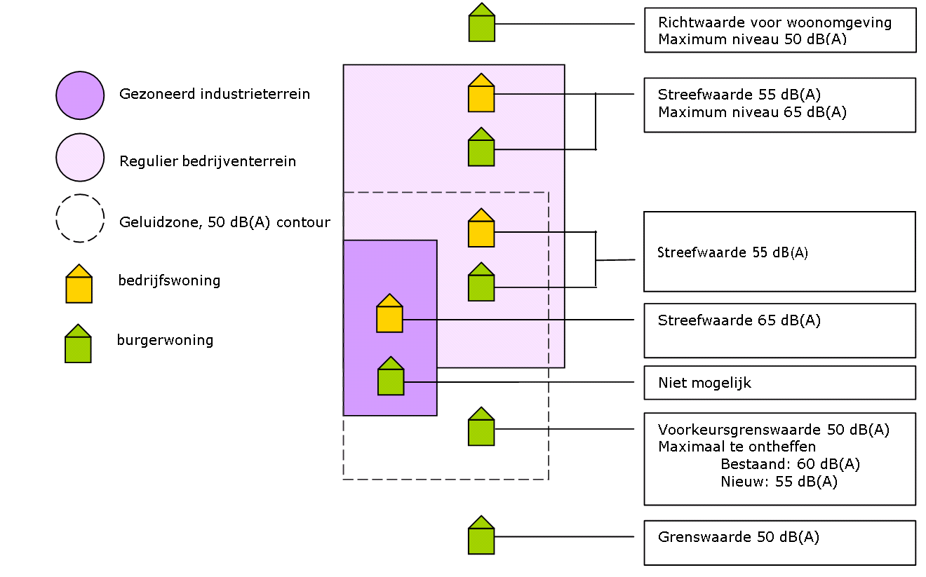 afbeelding "i_NL.IMRO.0118.BP20108012001-VG04_0013.png"