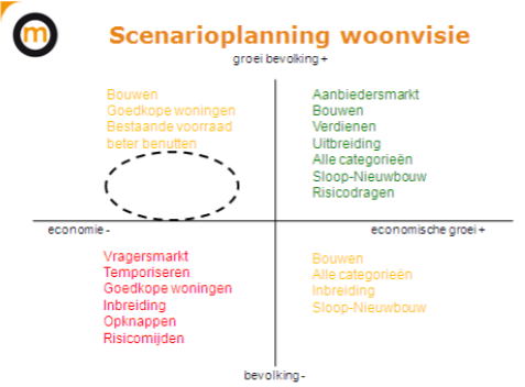 afbeelding "i_NL.IMRO.0119.Berggiersl2015-BPC1_0005.png"