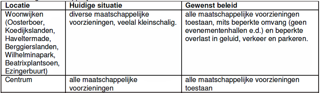 afbeelding "i_NL.IMRO.0119.Binnenstad-BPC1_0009.jpg"