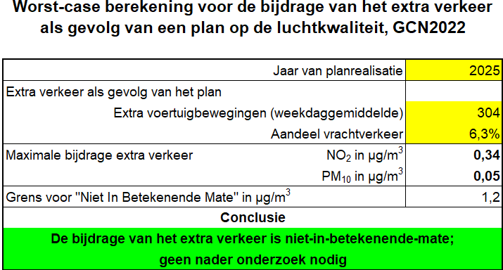 afbeelding "i_NL.IMRO.0119.DanningeErveZuid2d-TOC1_0015.png"