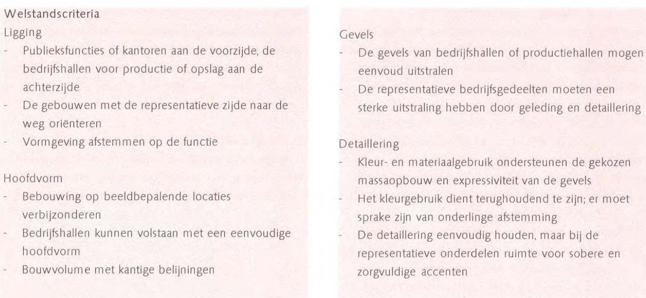 afbeelding "i_NL.IMRO.0119.Industrieweg2eo-BPC1_0009.png"