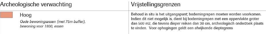 afbeelding "i_NL.IMRO.0119.Kolderveen5-UWC1_0008.png"