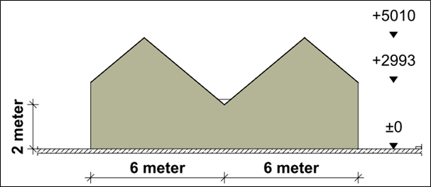 afbeelding "i_NL.IMRO.0119.KoldervnNijeveense-BPC1_0008.png"