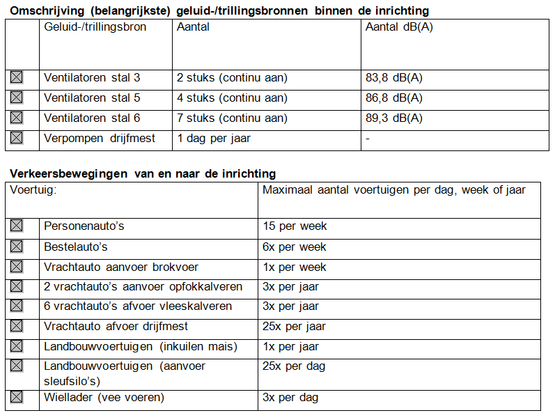 afbeelding "i_NL.IMRO.0119.KoldervnNijeveense-BPC1_0017.png"