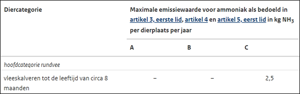 afbeelding "i_NL.IMRO.0119.KoldervnNijeveense-BPC1_0028.png"