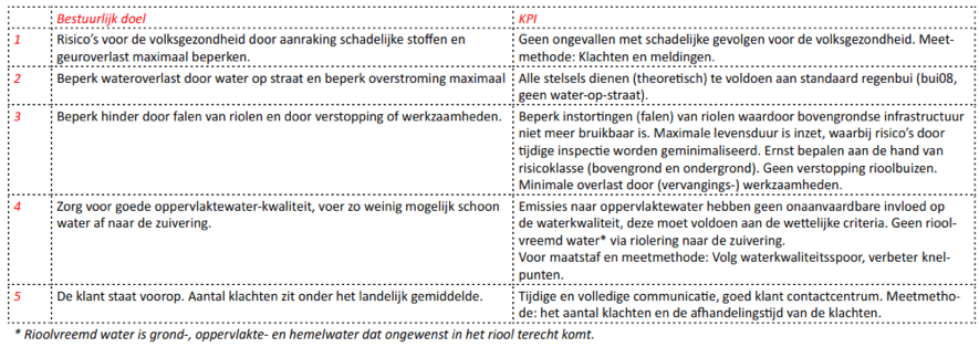 afbeelding "i_NL.IMRO.0119.KrommeElleboog-BPC1_0027.png"