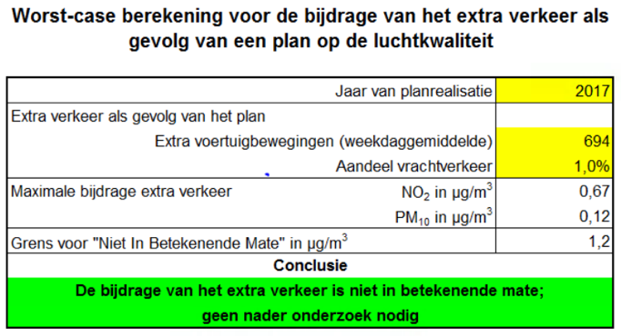 afbeelding "i_NL.IMRO.0119.KrommeElleboog-BPC1_0031.png"