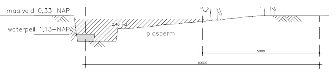 afbeelding "i_NL.IMRO.0119.NijeveenSpijkersV-BPC1_0011.png"