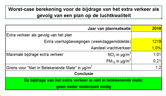 afbeelding "i_NL.IMRO.0119.Vledder2018-BPC1_0014.png"