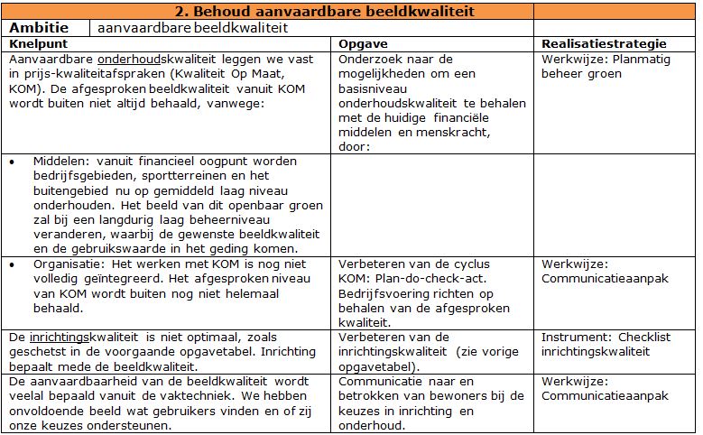 afbeelding "i_NL.IMRO.0119.ZoDoenWeGroen-SVC1_0098.jpg"