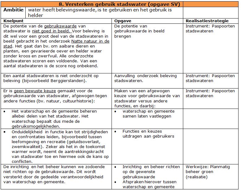 afbeelding "i_NL.IMRO.0119.ZoDoenWeGroen-SVC1_0104.jpg"