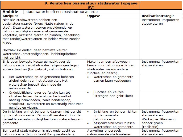 afbeelding "i_NL.IMRO.0119.ZoDoenWeGroen-SVC1_0105.jpg"