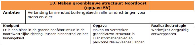 afbeelding "i_NL.IMRO.0119.ZoDoenWeGroen-SVC1_0107.jpg"