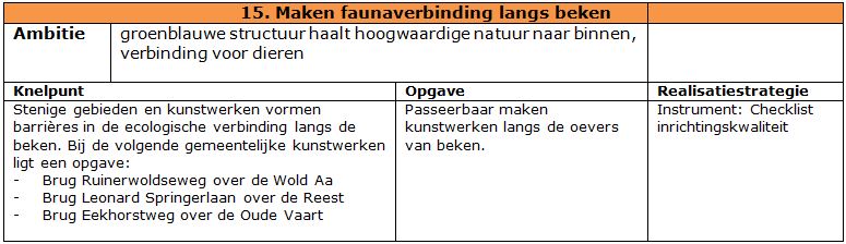 afbeelding "i_NL.IMRO.0119.ZoDoenWeGroen-SVC1_0112.jpg"