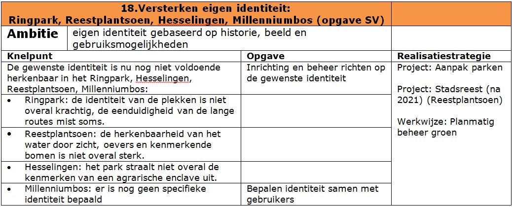 afbeelding "i_NL.IMRO.0119.ZoDoenWeGroen-SVC1_0116.jpg"