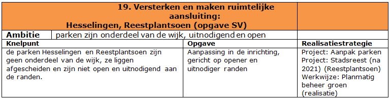 afbeelding "i_NL.IMRO.0119.ZoDoenWeGroen-SVC1_0117.jpg"