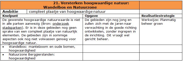 afbeelding "i_NL.IMRO.0119.ZoDoenWeGroen-SVC1_0119.jpg"